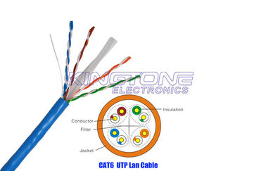 الصين كابل الكاميرا الأمنية CAT6 للخارج UV-PE UTP مع 23 AWG النحاس العاري الصلب المزود